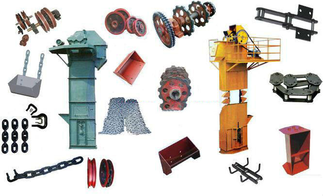 环链、板链、皮带斗式提升机价格表及计算方法